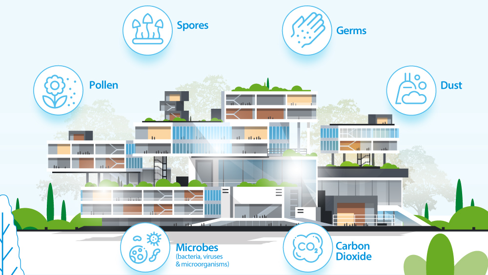 illustration common air pollutants in commercial environment