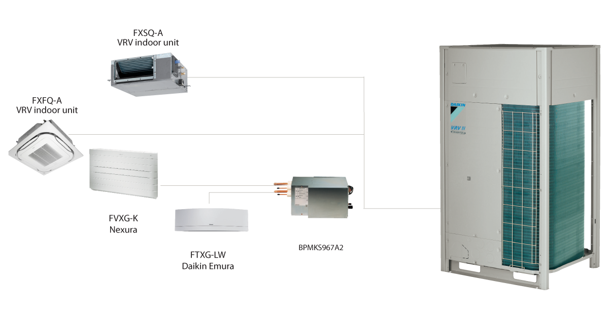 Connect with a wide range of stylish indoor units