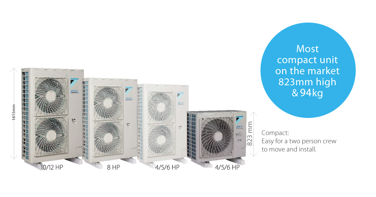 السلسلة-s من VRV IV أصغر وحدة مدمجة