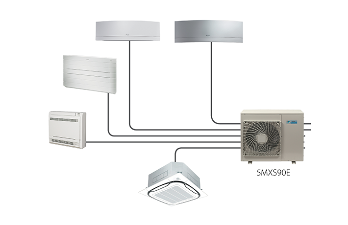 Multi-split system